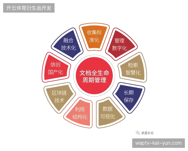 体育赛事竞争逻辑从单点执行转向全周期管理，运营服务行业门槛显著提升